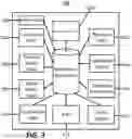 Fig. 04 - SYSTEM AND METHODOLOGY FOR EXTERNAL ACCOUNT TRANSFERS IN DYNAMIC LIGHTWEIGHT PERSONALIZED ANALYTICS