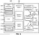 Fig. 06 - SYSTEM AND METHODOLOGY FOR EXTERNAL ACCOUNT TRANSFERS IN DYNAMIC LIGHTWEIGHT PERSONALIZED ANALYTICS