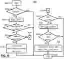 Fig. 09 - SYSTEM AND METHODOLOGY FOR EXTERNAL ACCOUNT TRANSFERS IN DYNAMIC LIGHTWEIGHT PERSONALIZED ANALYTICS