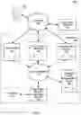 Fig. 02 - SYSTEMS AND METHODS FOR PROVIDING CUSTOMIZED FINANCIAL ADVICE