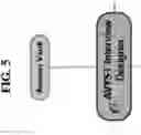 Fig. 11 - Dynamic automated insurance application architecture