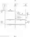 Fig. 06 - Systems and Methods for Usage Based Insurance Via Blockchain