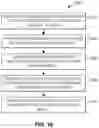 Fig. 19 - Systems and Methods for Usage Based Insurance Via Blockchain