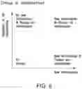 Fig. 07 - Method, apparatus and computer program product for identifying accounts of interest in a network