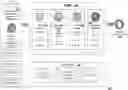 Fig. 01 - Issue management system