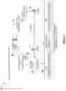 Fig. 02 - Transaction data processing systems and methods