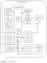 Fig. 03 - System and method for image-based food item, search, design, and culinary fulfillment