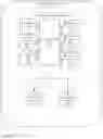 Fig. 04 - System and method for image-based food item, search, design, and culinary fulfillment