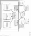 Fig. 15 - System and method for image-based food item, search, design, and culinary fulfillment