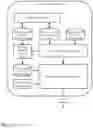 Fig. 16 - System and method for image-based food item, search, design, and culinary fulfillment