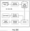 Fig. 45 - COMPUTER IMPLEMENTED VISUAL REAL ESTATE COMPARISON