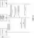Fig. 03 - Defense Property Management System