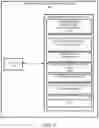 Fig. 04 - Defense Property Management System