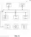 Fig. 06 - Defense Property Management System