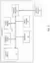 Fig. 04 - INNOVATION LIFE CYCLE SYSTEM PLATFORM