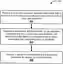 Fig. 01 - SYSTEMS AND METHODS OF DYNAMIC GRAPHICAL USER INTERFACES FOR RESOURCE POOL ALLOCATION