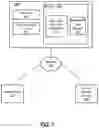 Fig. 02 - SYSTEMS AND METHODS OF DYNAMIC GRAPHICAL USER INTERFACES FOR RESOURCE POOL ALLOCATION