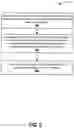 Fig. 09 - SYSTEMS AND METHODS OF DYNAMIC GRAPHICAL USER INTERFACES FOR RESOURCE POOL ALLOCATION