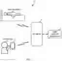 Fig. 02 - CARE SUPPORT APPARATUS, CARE SUPPORT METHOD AND CARE SUPPORT SYSTEM