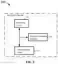 Fig. 06 - Auditing recorded data from a recording device