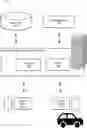 Fig. 01 - HIERARCHICAL ADAPTIVE CONTEXTUAL BANDITS FOR RESOURCE-CONSTRAINED RECOMMENDATION