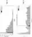 Fig. 05 - Detecting conflicts between multiple different signals within imagery