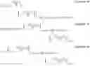 Fig. 05 - Method and device for correcting image