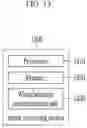 Fig. 14 - Method and device for correcting image