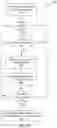 Fig. 07 - High dynamic range support for legacy applications