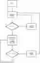 Fig. 01 - Method of processing an EDX/XRF map and a corresponding image processing device