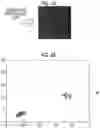 Fig. 04 - Collation device