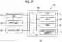 Fig. 25 - Collation device
