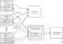 Fig. 01 - Systems and methods for visual anomaly detection in a multi-display system