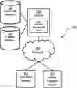 Fig. 01 - TREE FALL MANAGEMENT
