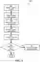 Fig. 04 - TREE FALL MANAGEMENT