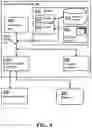 Fig. 05 - TREE FALL MANAGEMENT