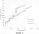 Fig. 26 - Experimental set up for studying temperature gradient driven cracking