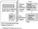 Fig. 01 - METHOD AND APPARATUS FOR EFFICIENT MULTI-RESOLUTION IMAGE PROCESSING FOR OBJECT IDENTIFICATION AND CLASSIFICATION