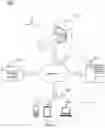 Fig. 02 - Systems and methods for determining correction parameters for imaging devices