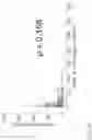 Fig. 13 - Systems and methods for automated image analysis