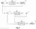 Fig. 03 - Method for analyzing lesion based on medical image