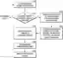 Fig. 01 - System and method for contouring a set of medical images based on deep learning algorithm and anatomical properties
