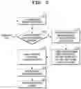 Fig. 03 - System and method for contouring a set of medical images based on deep learning algorithm and anatomical properties