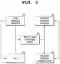 Fig. 04 - System and method for contouring a set of medical images based on deep learning algorithm and anatomical properties