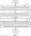 Fig. 03 - Method of distinguishing objects in images, computing device, and storage medium
