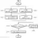 Fig. 06 - Location tracking device and method using feature matching
