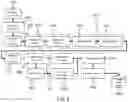 Fig. 07 - High Resolution Alignment of 3D Imaging with 2D Imaging