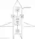 Fig. 01 - Multi-camera system for altitude estimation