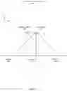 Fig. 07 - Multi-camera system for altitude estimation