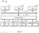 Fig. 10 - Image processing method, device and computer-readable storage medium